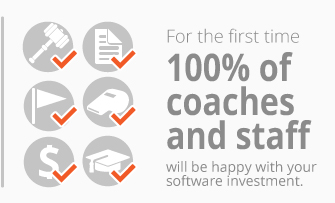 arms software,unify department,software,innovation,automation,workflow,100% of coaches and staff will be happy, satisfied